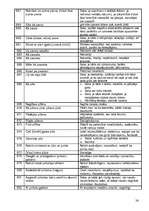 Konspekts 'Frazeoloģismu skaidrojumi', 26.