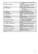 Konspekts 'Frazeoloģismu skaidrojumi', 28.