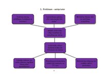 Referāts 'Brīvdabas fitnesa zāles un Aerobikas nodarbību organizēšana Bulduru pludmalē', 4.