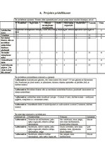 Referāts 'Brīvdabas fitnesa zāles un Aerobikas nodarbību organizēšana Bulduru pludmalē', 6.