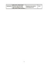 Referāts 'Brīvdabas fitnesa zāles un Aerobikas nodarbību organizēšana Bulduru pludmalē', 7.