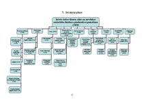 Referāts 'Brīvdabas fitnesa zāles un Aerobikas nodarbību organizēšana Bulduru pludmalē', 11.