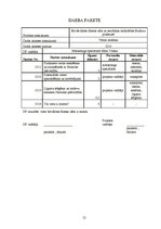 Referāts 'Brīvdabas fitnesa zāles un Aerobikas nodarbību organizēšana Bulduru pludmalē', 21.