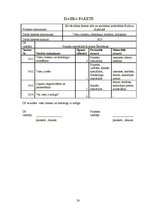 Referāts 'Brīvdabas fitnesa zāles un Aerobikas nodarbību organizēšana Bulduru pludmalē', 28.