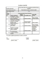 Referāts 'Brīvdabas fitnesa zāles un Aerobikas nodarbību organizēšana Bulduru pludmalē', 30.