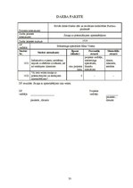 Referāts 'Brīvdabas fitnesa zāles un Aerobikas nodarbību organizēšana Bulduru pludmalē', 33.