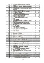Referāts 'Brīvdabas fitnesa zāles un Aerobikas nodarbību organizēšana Bulduru pludmalē', 37.