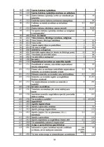 Referāts 'Brīvdabas fitnesa zāles un Aerobikas nodarbību organizēšana Bulduru pludmalē', 38.