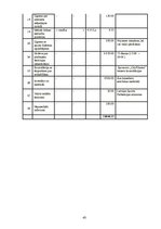 Referāts 'Brīvdabas fitnesa zāles un Aerobikas nodarbību organizēšana Bulduru pludmalē', 43.