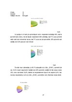 Referāts 'Sulu bāra tirgus izpēte', 21.