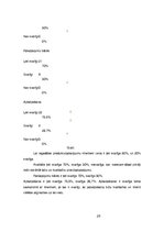 Referāts 'Sulu bāra tirgus izpēte', 26.