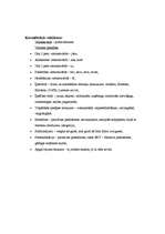 Referāts '50 dažādu žurnālu reklāmu analīze', 12.