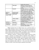 Referāts 'Korporatīvās kultūras uzlabošana viesnīcā Baltic Beach Hotel & SPA', 11.