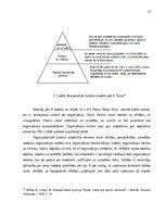 Referāts 'Korporatīvās kultūras uzlabošana viesnīcā Baltic Beach Hotel & SPA', 12.