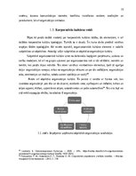 Referāts 'Korporatīvās kultūras uzlabošana viesnīcā Baltic Beach Hotel & SPA', 15.