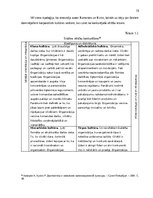 Referāts 'Korporatīvās kultūras uzlabošana viesnīcā Baltic Beach Hotel & SPA', 16.