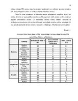 Referāts 'Korporatīvās kultūras uzlabošana viesnīcā Baltic Beach Hotel & SPA', 25.