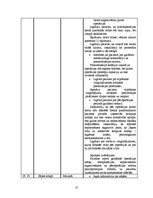 Prakses atskaite 'Aprūpes plāns traumatoloģijā', 10.