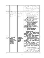 Prakses atskaite 'Aprūpes plāns traumatoloģijā', 12.