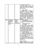 Prakses atskaite 'Aprūpes plāns traumatoloģijā', 14.