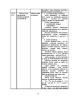 Prakses atskaite 'Aprūpes plāns traumatoloģijā', 15.