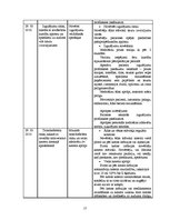 Prakses atskaite 'Aprūpes plāns traumatoloģijā', 17.