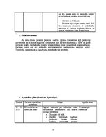 Prakses atskaite 'Aprūpes plāns traumatoloģijā', 18.
