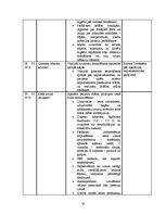 Prakses atskaite 'Aprūpes plāns traumatoloģijā', 19.