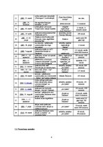 Referāts 'Terorisms un sabiedriskās nekārtības', 9.