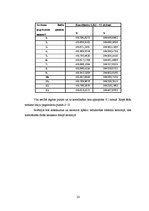 Referāts 'Zemes gabala "Rītiņi" detālplānojums', 23.