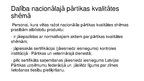 Prezentācija 'Nacionālā pārtikas kvalitrātes shēma', 12.