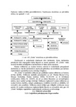 Diplomdarbs 'Jaunu pakalpojumu ieviešanas projekts', 9.