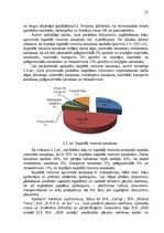 Diplomdarbs 'Jaunu pakalpojumu ieviešanas projekts', 27.