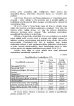 Diplomdarbs 'Jaunu pakalpojumu ieviešanas projekts', 34.