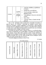 Diplomdarbs 'Jaunu pakalpojumu ieviešanas projekts', 38.