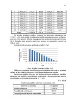 Diplomdarbs 'Jaunu pakalpojumu ieviešanas projekts', 41.