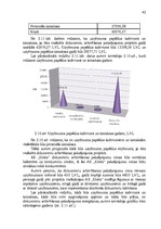 Diplomdarbs 'Jaunu pakalpojumu ieviešanas projekts', 42.