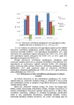 Diplomdarbs 'Jaunu pakalpojumu ieviešanas projekts', 43.