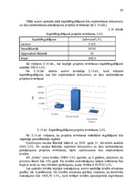 Diplomdarbs 'Jaunu pakalpojumu ieviešanas projekts', 50.