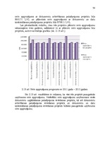 Diplomdarbs 'Jaunu pakalpojumu ieviešanas projekts', 54.