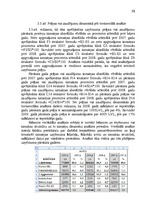 Diplomdarbs 'Jaunu pakalpojumu ieviešanas projekts', 58.