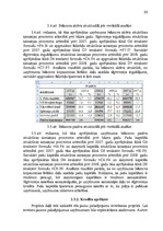 Diplomdarbs 'Jaunu pakalpojumu ieviešanas projekts', 59.