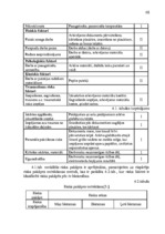 Diplomdarbs 'Jaunu pakalpojumu ieviešanas projekts', 68.