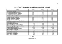 Diplomdarbs 'Jaunu pakalpojumu ieviešanas projekts', 89.