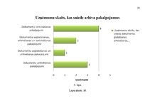 Diplomdarbs 'Jaunu pakalpojumu ieviešanas projekts', 90.