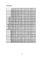 Referāts 'Socioloģiskais pētījums', 13.