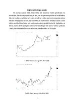 Referāts 'Kriptovalūtas - spekulācija vai nākotnes realitāte', 3.