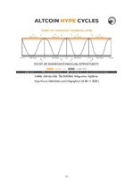 Referāts 'Kriptovalūtas - spekulācija vai nākotnes realitāte', 11.