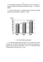 Referāts 'Reklāmas tirgus Latvijā', 14.