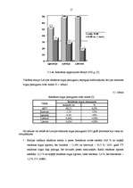 Referāts 'Reklāmas tirgus Latvijā', 15.